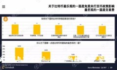 bianoti波场钱包密码提示：确保您的数字资产安全